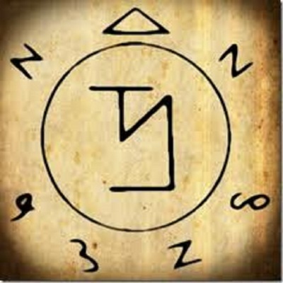 Product picture The Evocation Of Wizard Strength